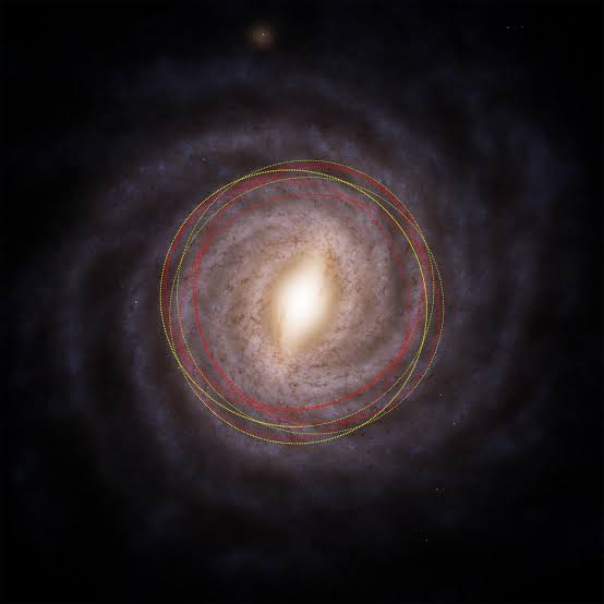 A 7-Billion-Year-Old Ice Ball Just Entered Our Solar System