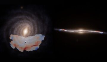 Scientists Discover a Giant, Unexplained Wave Rippling Through the Milky Way