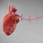 99% of heart attack, stroke, heart failure cases linked to preventable risk factors