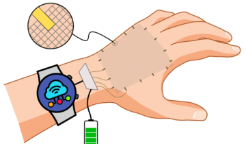 Scientists Are Building Electronics That Stretch Like Human Skin and Learn Like a Brain